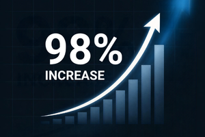 98 Percent