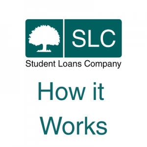 How it Works